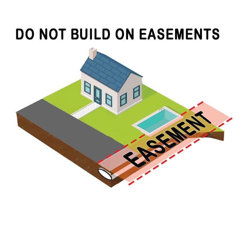 avoid-easement-woes-rgv-new-homes